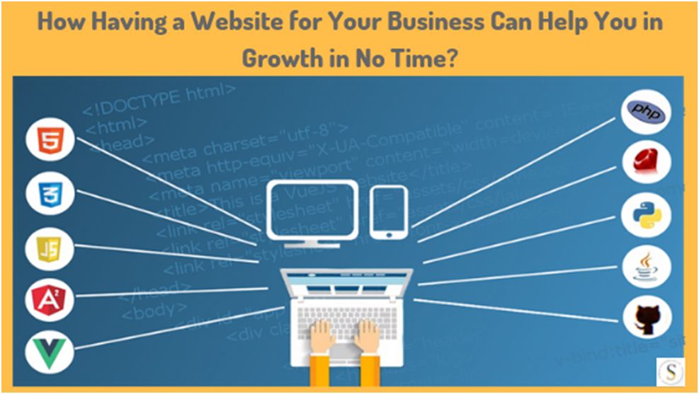 How Having a Website for Your Business Can Help You in Growth in No Time