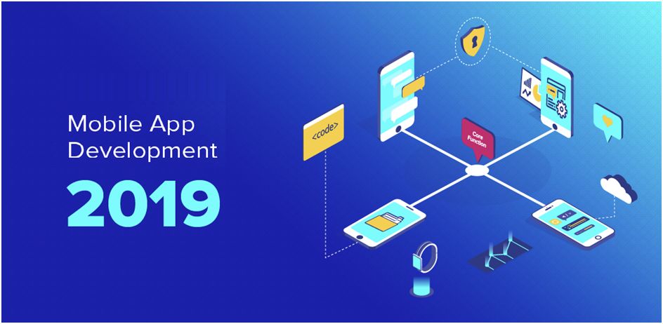 Mobile App Development In Success Orbits In 2019