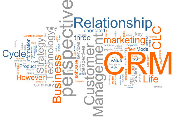 Best CRM Software