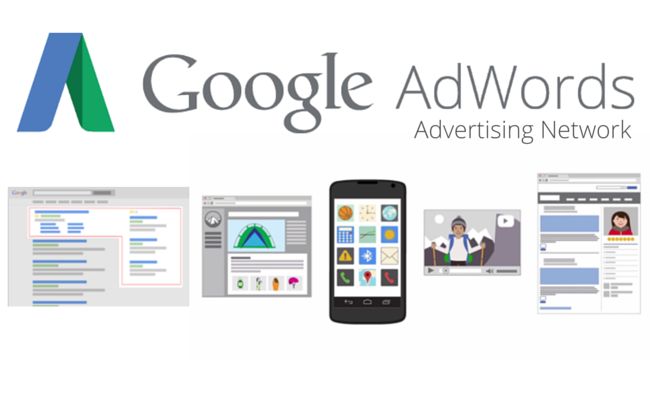 Google-Advertising-Network