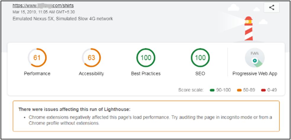 Key Components of a Lighthouse Report