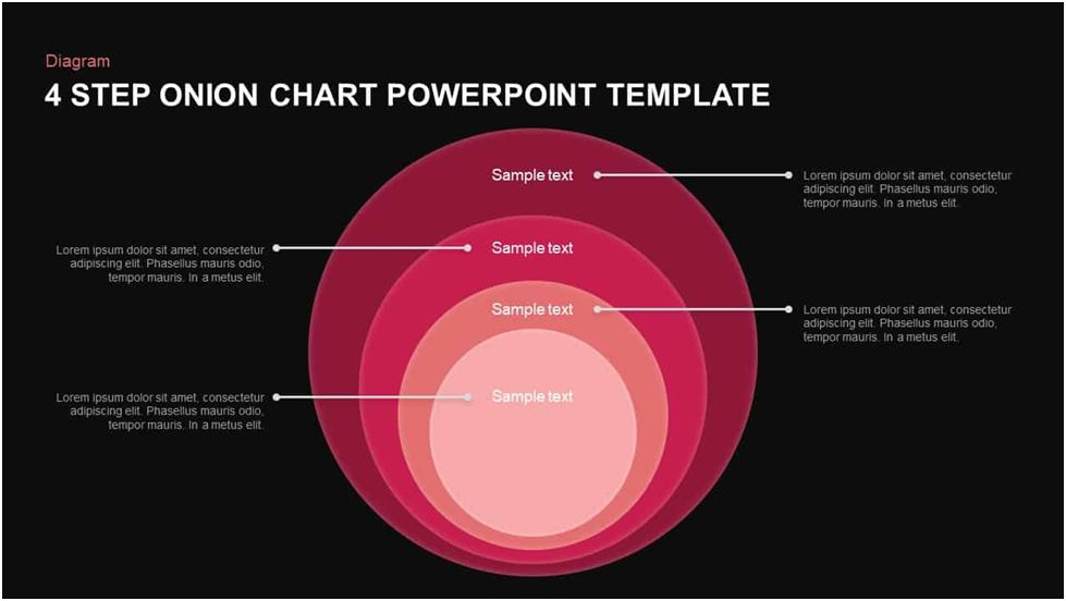 4 Steps Onion Diagram Template