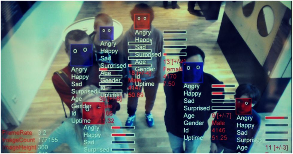 Facial Emotion Recognition