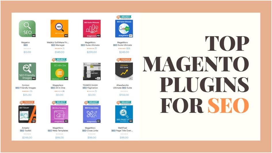 Magento Extensions