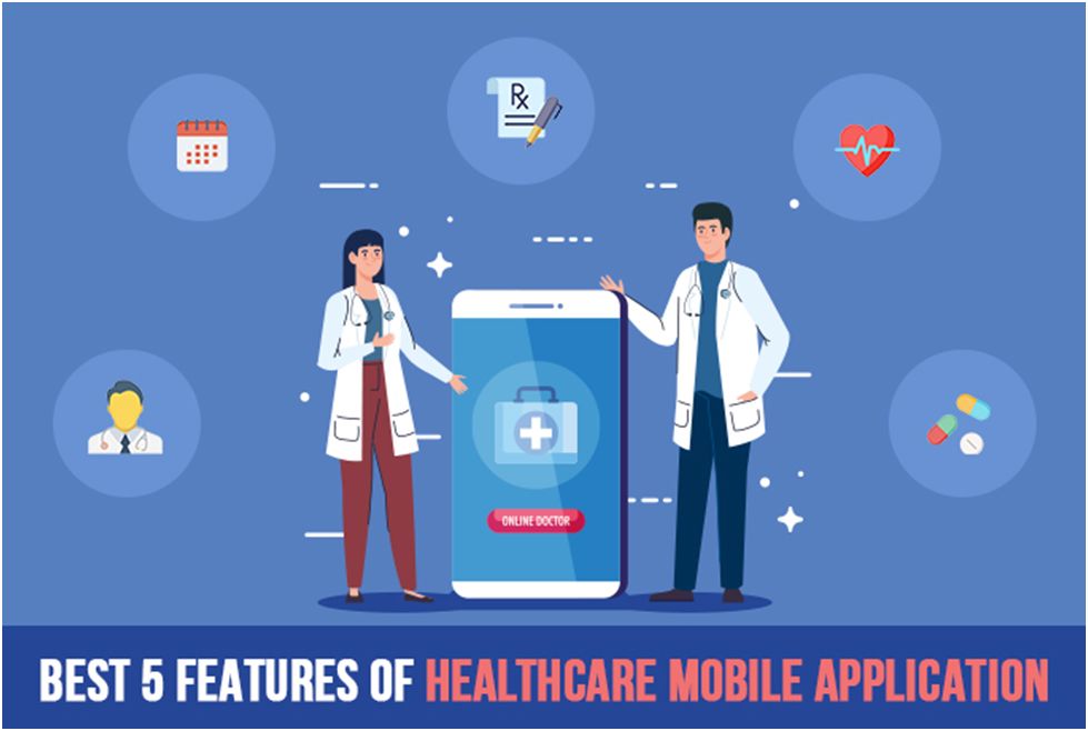 Features to Integrate in Healthcare Mobile Application